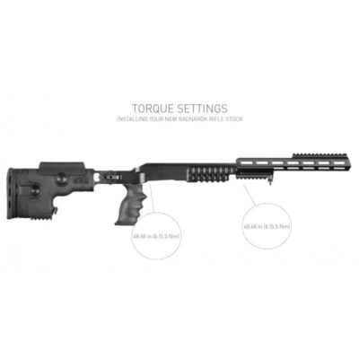 Pažba GRS Riflestocks, Ragnarok, pro pušky Blaser R8 Professional, černá