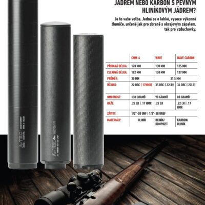 Tlumič A-TEC, model WAVE, pro malorážky, Ráže: .22LR, na závit M14x1mm