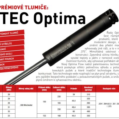 Tlumič A-TEC, OPTIMA 45 Front, modulový, pro ráže do .375" (9,5mm), na závit 5/8"-24 UNEF