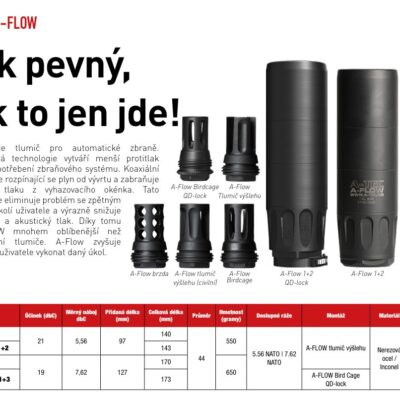 Tlumič A-TEC, A-FLOW 1+2, modulový, pro ráže .30" (7,62mm), na závit 5/8"-24 UNEF