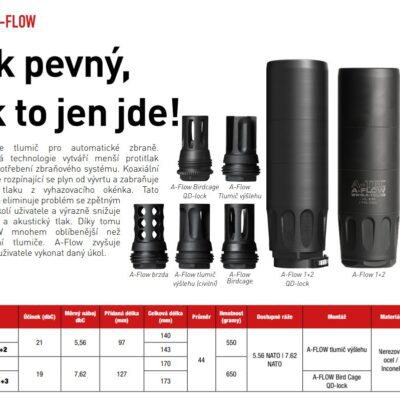 Tlumič výšlehu A-TEC, A-FLOW Birdcage QD Lock, pro tlumiče A-FLOW, na závit 1/2"-28