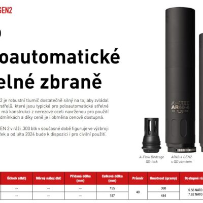 Tlumič A-TEC, AR 40-3 GEN2, Cerakote, pro ráže do .223" (5,56mm), na závit 1/2"-28 UNEF