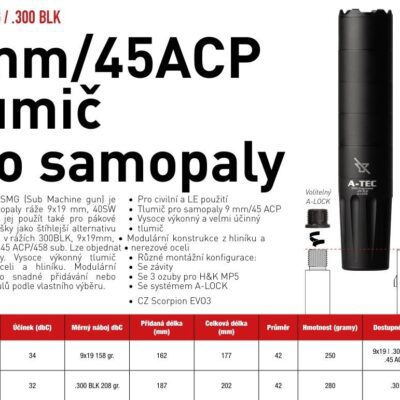 Tlumič A-TEC, model SMG, modulový, Ráže: 9mm Luger, na závit M18x1,5mm