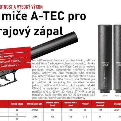 Tlumič A-TEC, model CMM-6, modulový, malorážkový, pro ráže do .22", na závit M10x1mm