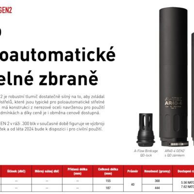 Tlumič A-TEC, AR 40-4 GEN2, Cerakote ráže do .30" (7,62mm), na A-Flow Birdcage QD Lock