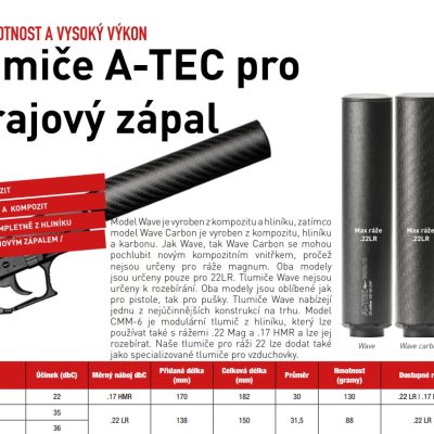 Tlumič A-TEC, model WAVE Carbon, pro malorážky, Ráže: .22LR, na závit M12x1mm