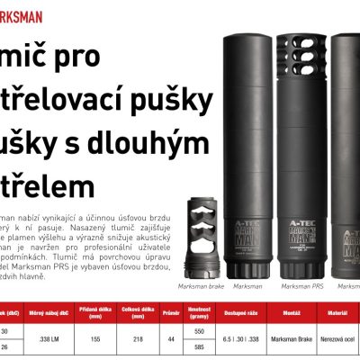 Tlumič A-TEC, Marksman PRS, do ráže: .30" (7,62mm), na úsťovou brzdu Marksman Break2