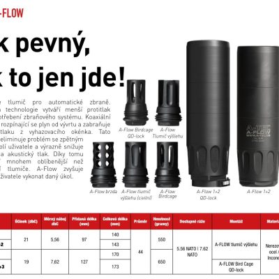 Tlumič A-TEC, A-FLOW 1+3, pro ráže do .223" (5,56mm), na tlumiče výšlehu s QD Lock