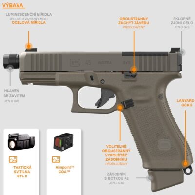 Pistole smanob. Glock, Mod.: 45 Hunter, Ráže:9mm Luger, závit 13,5x1, kolimátor, svítilna