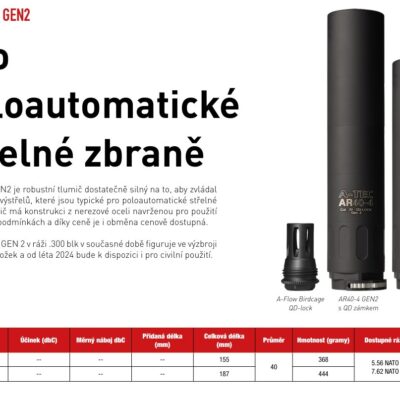 Tlumič A-TEC, AR 40-4 GEN2, Cerakote pro ráže do .223" (5,56mm) na A-Flow Birdcage QD Lock